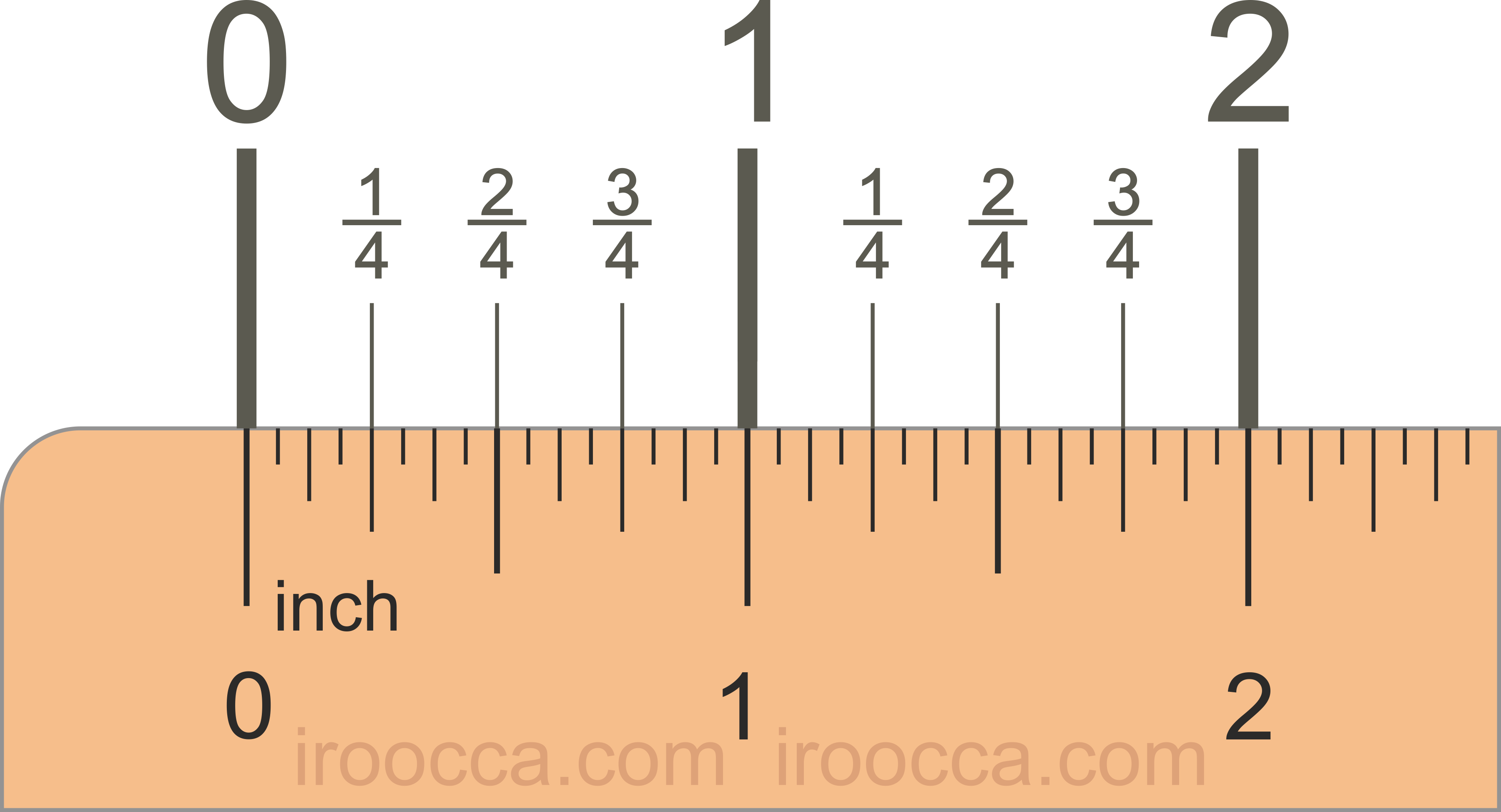 20 inch ruler actual size